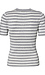 Striped Knit Top Thumb 2