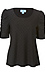 Eyelet Puff Sleeve Top Thumb 1